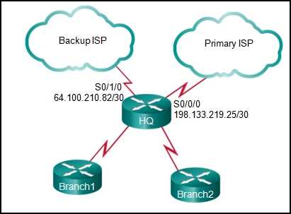 ccna1 practice final exam