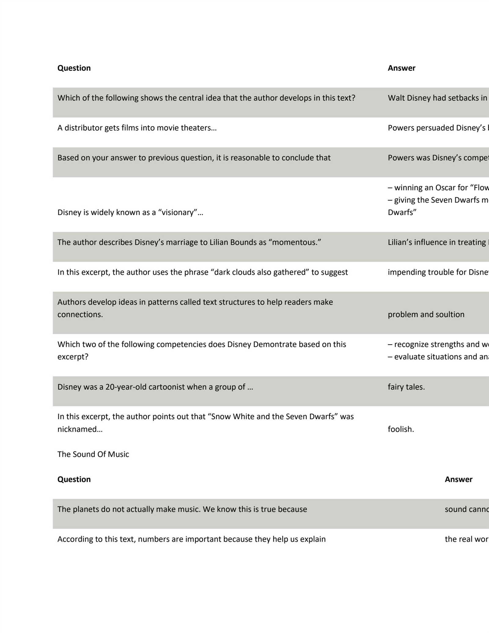 reading plus answer level e