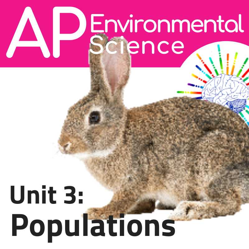 unit 3 ap environmental science practice exam answers