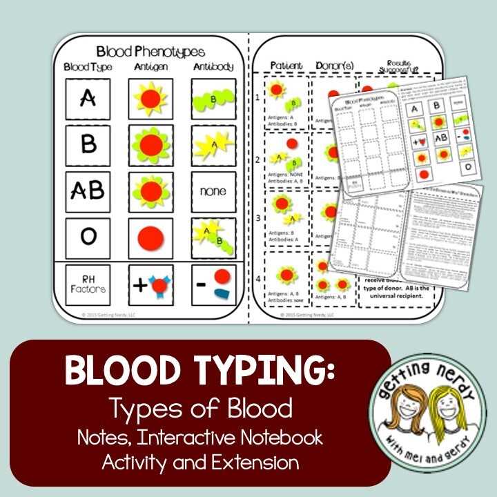 interactive science cells and heredity answer key