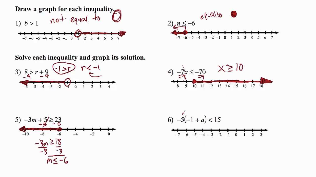 algebra chapter 6 test answers