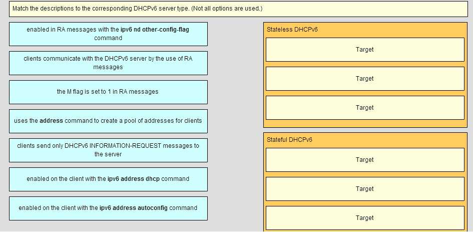 itn chapter 8 exam