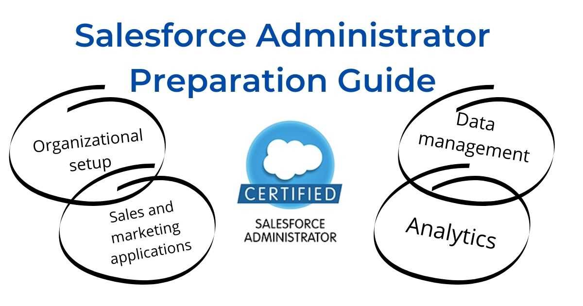 salesforce maintenance exam answers