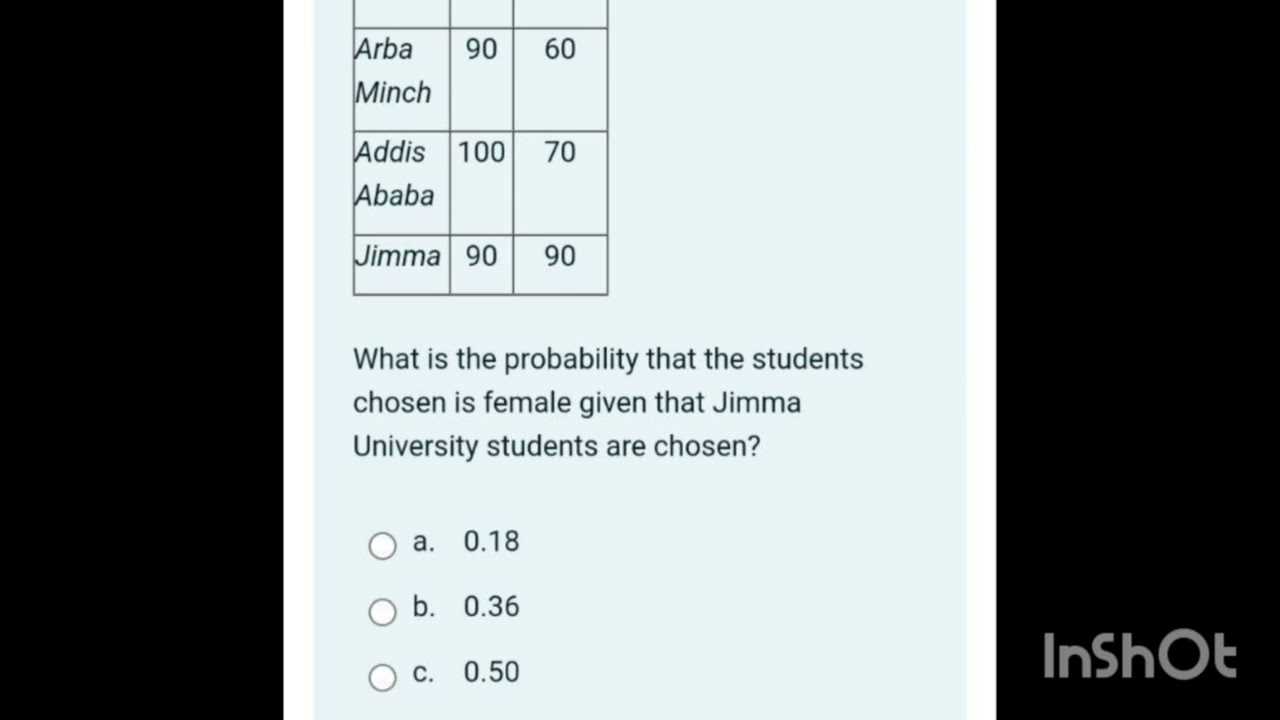 business administration exam questions and answers