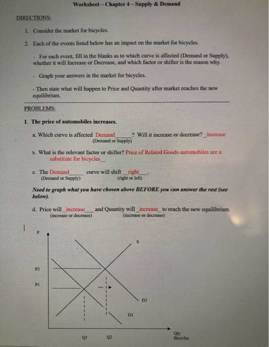 chapter 4 demand test answers