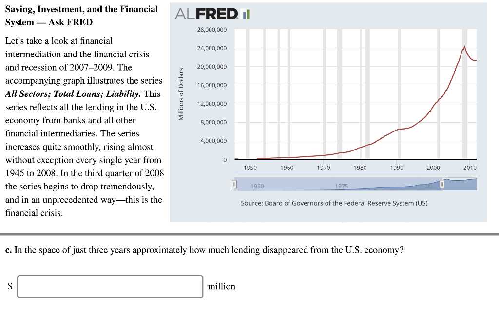 chapter 26 saving investment and the financial system answers