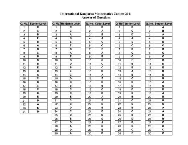 math kangaroo 2012 answers