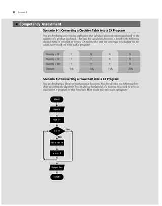 mta exam 98 361