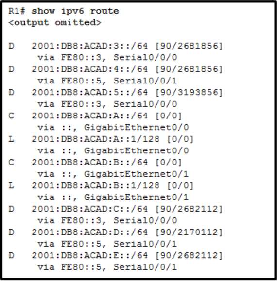 ccna 2 midterm exam answers