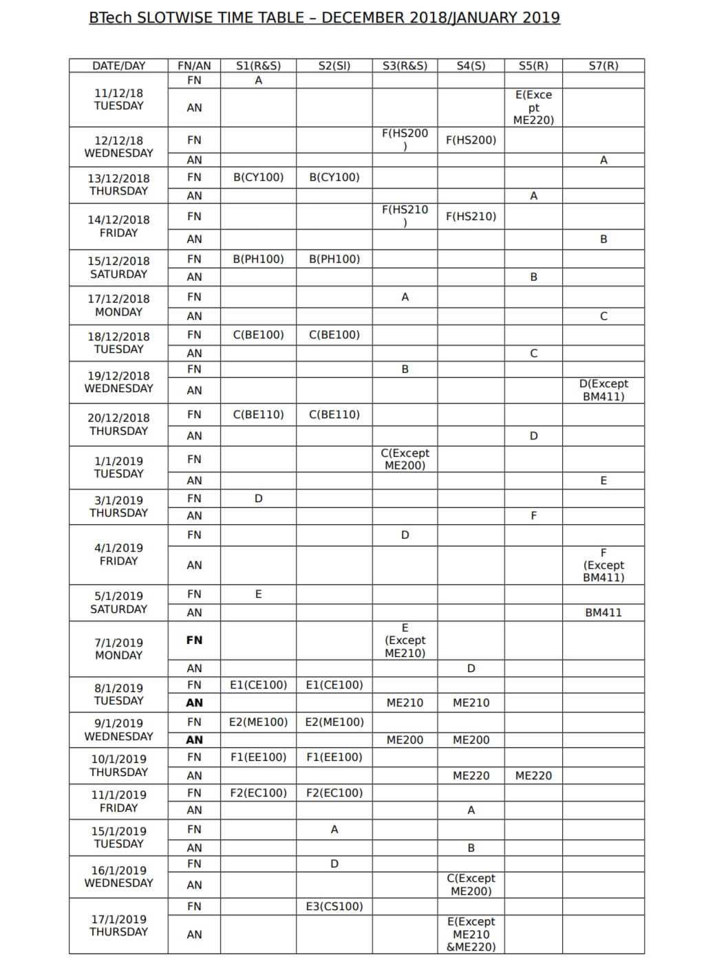 ktu exam