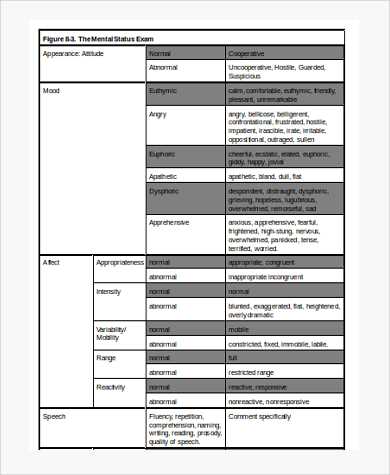 sample mental status exam report