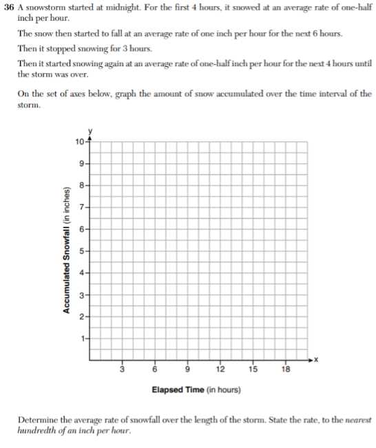 math regents exam questions answers