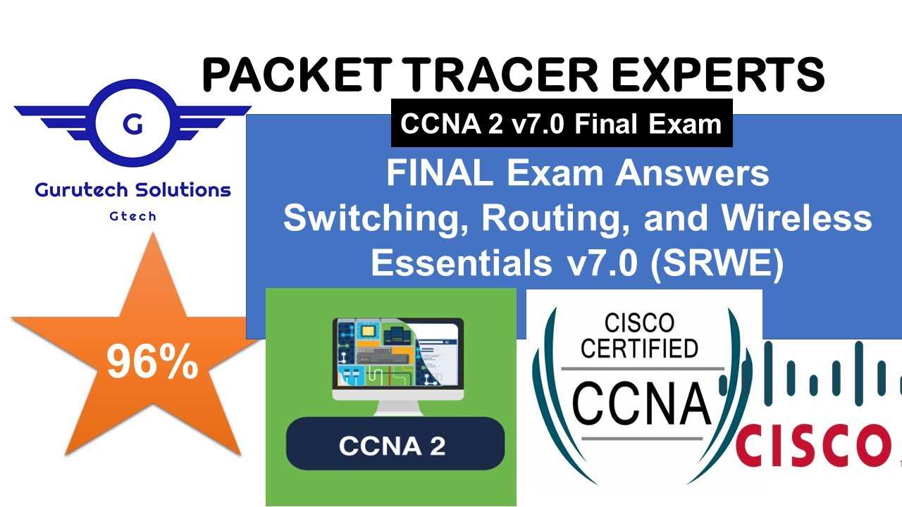 cisco 2 final exam answers