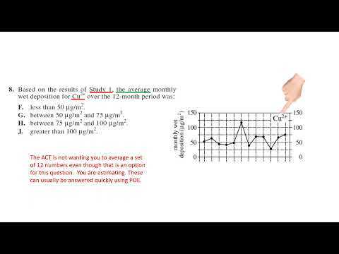 act 67c practice answers science