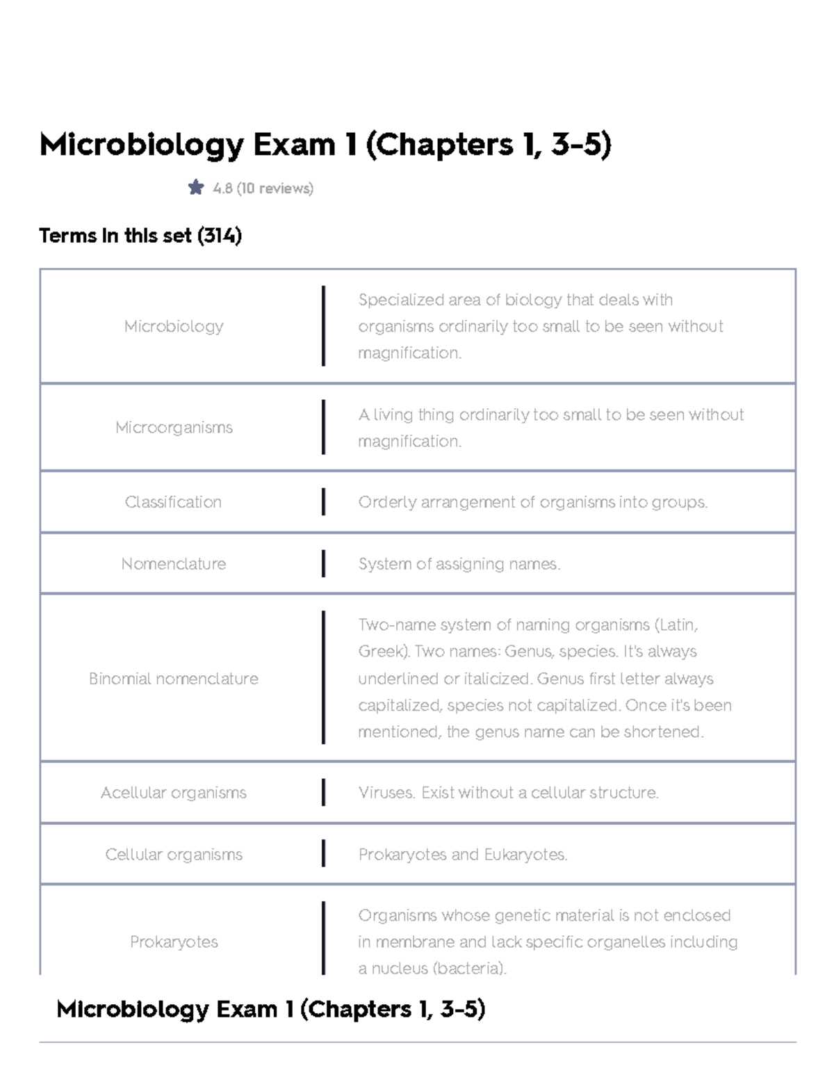 microbiology exam answers