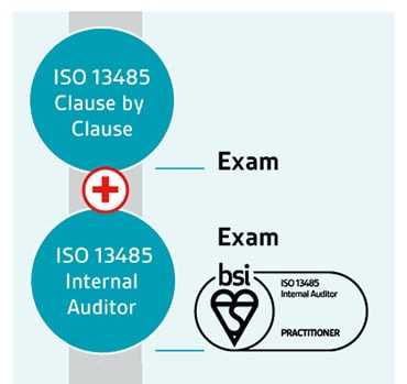 iso 13485 lead auditor exam questions and answers