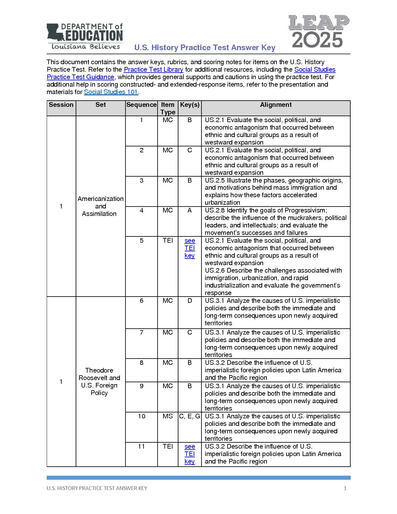 2025 practice exam 1 mcq ap spanish answers