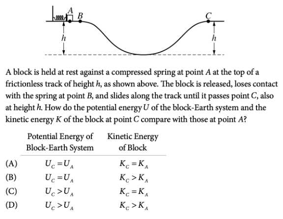 ap physics exam answers