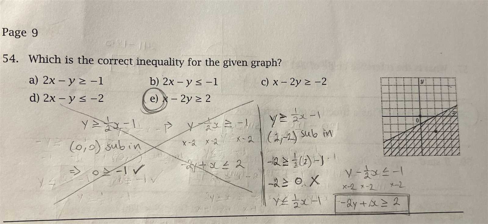 special points exam answers