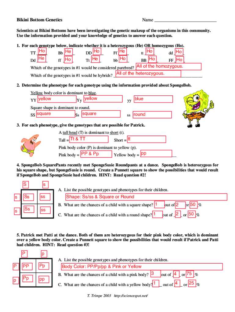 spongebob scientific method answer key