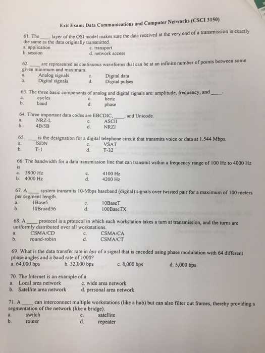 exit exam questions and answers