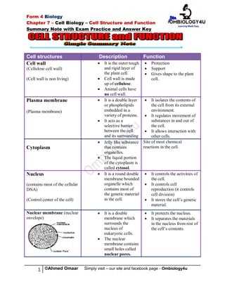 biology form 4 exam questions and answers