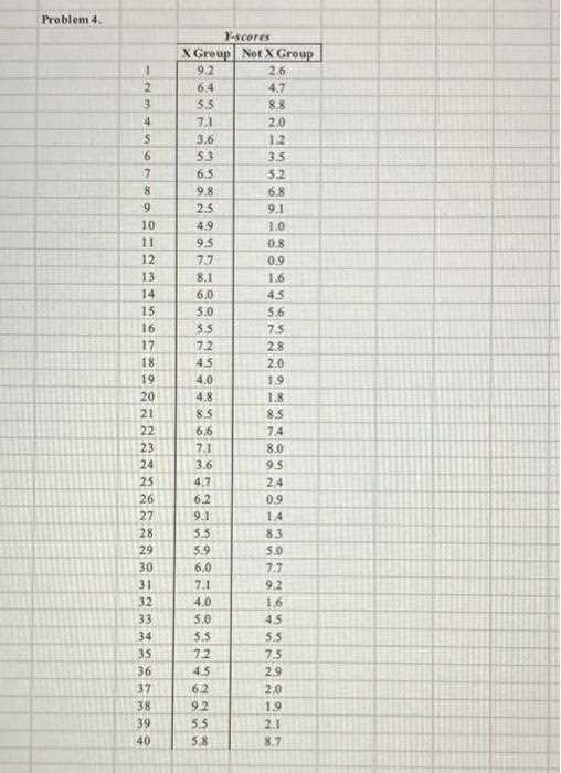 9.2.2.6 lab answers