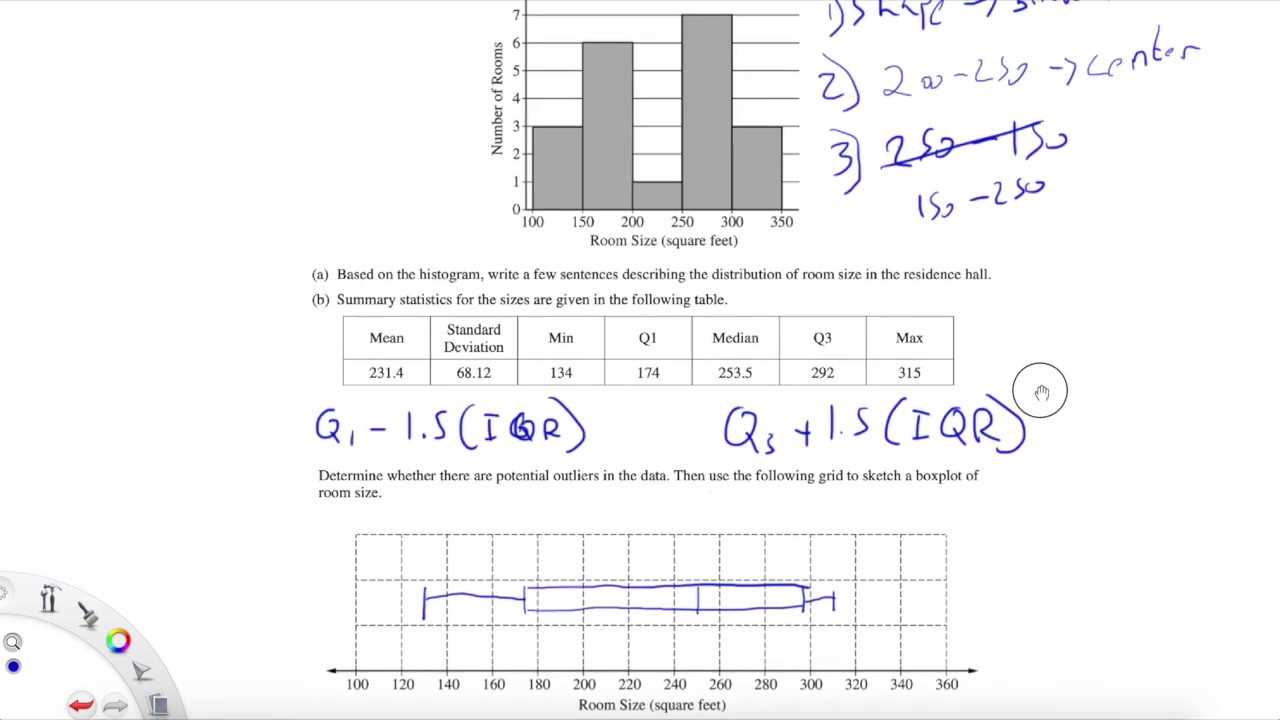 ap stats 2025 practice exam answers