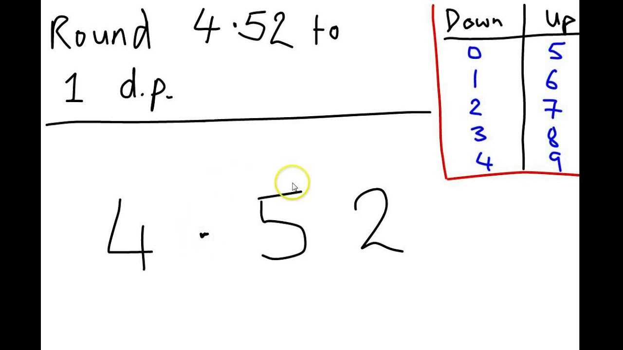 round answer to one decimal place