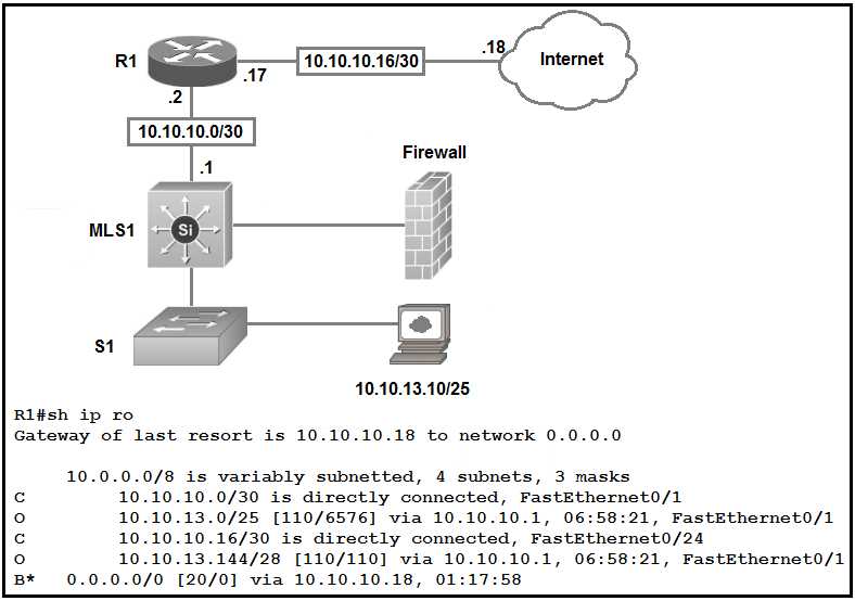 ccna 200 301 exam answers