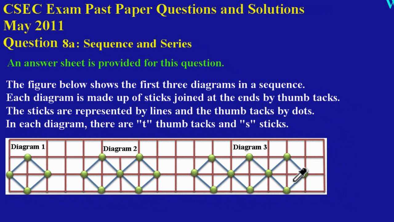 sequence diagram exam questions and answers