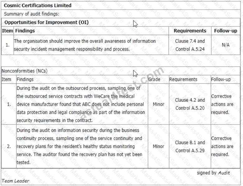 iso 27001 foundation exam questions and answers