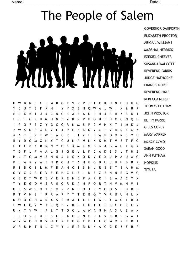 crossword clues the crucible answers