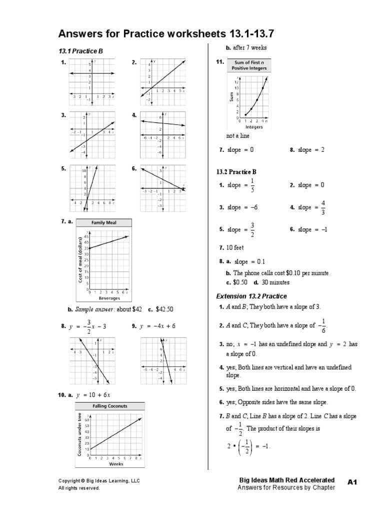 big ideas math answers grade 6