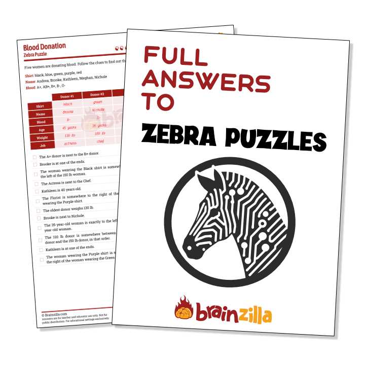 who owns the zebra answer