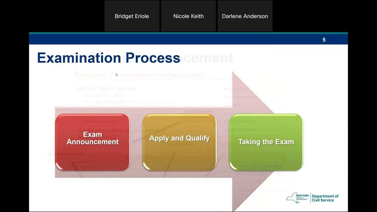 dmv representative exam