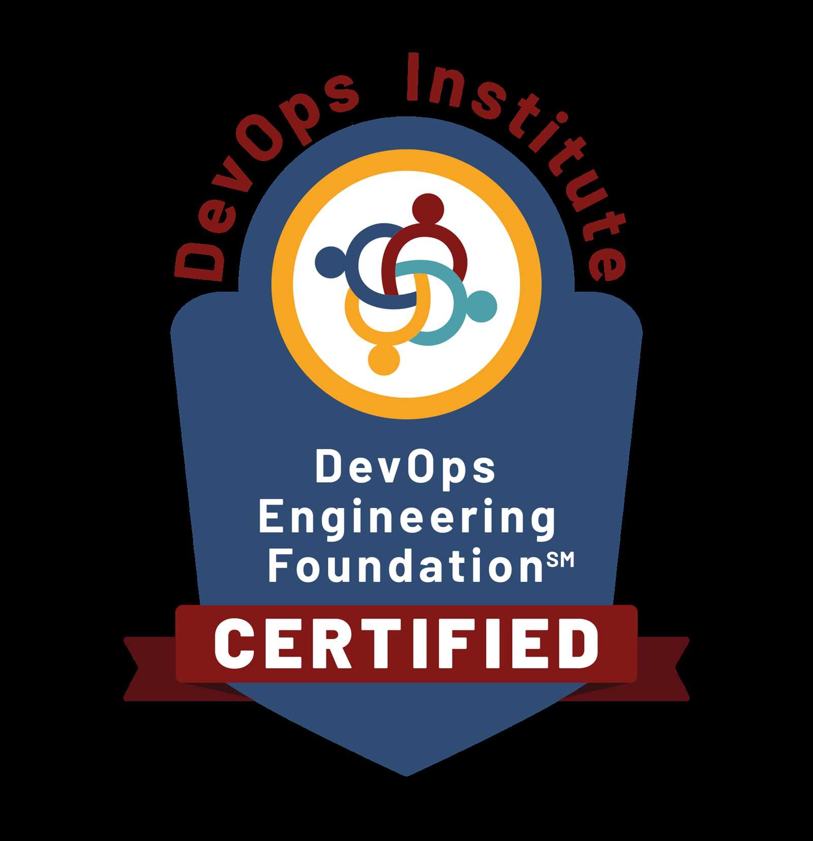 devops foundation exam questions and answers