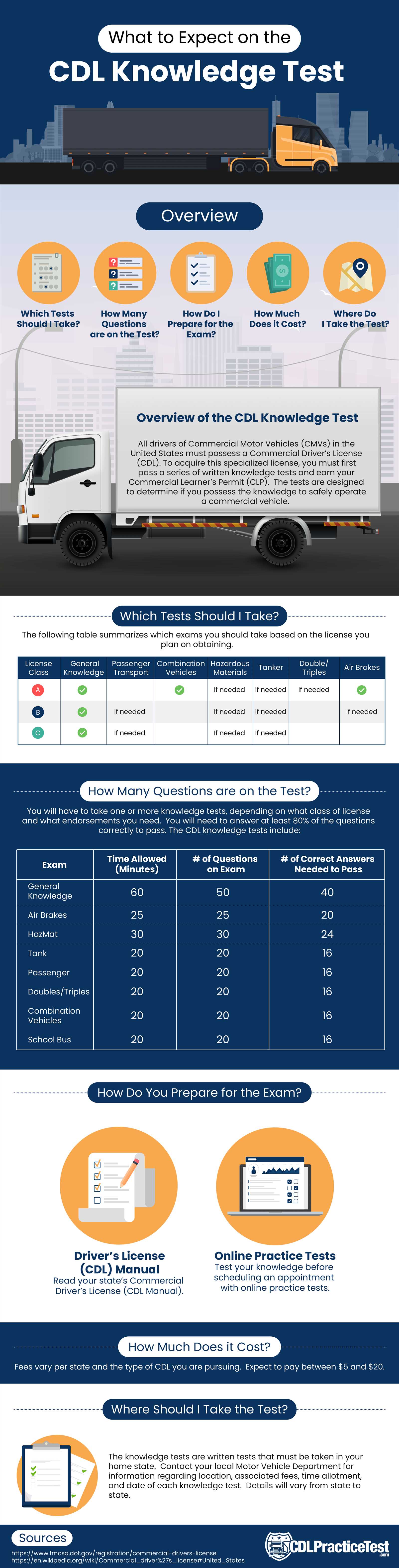 cdl exam answers