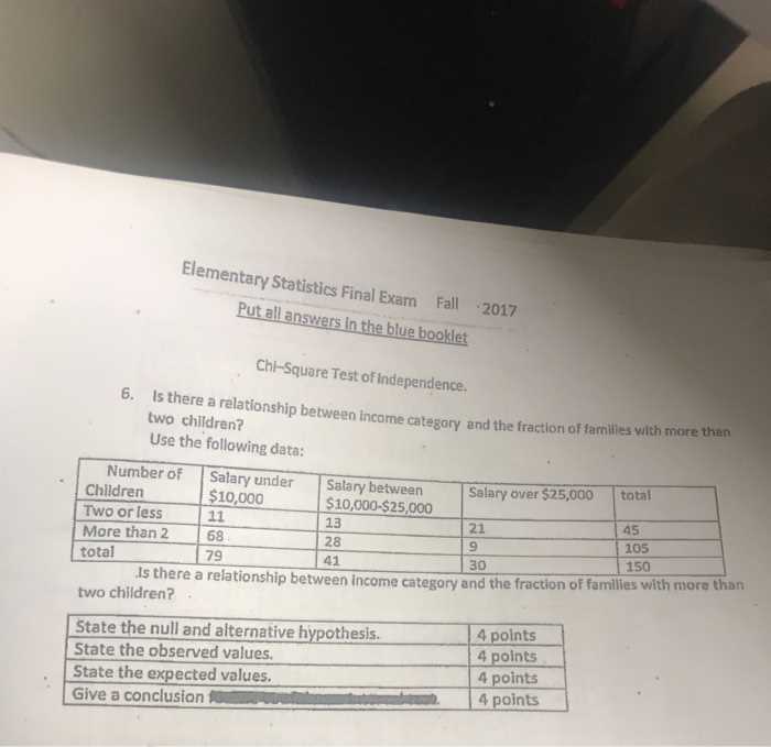 elementary statistics exam questions and answers