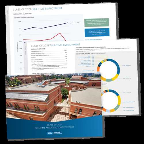 california real estate finance exam answers