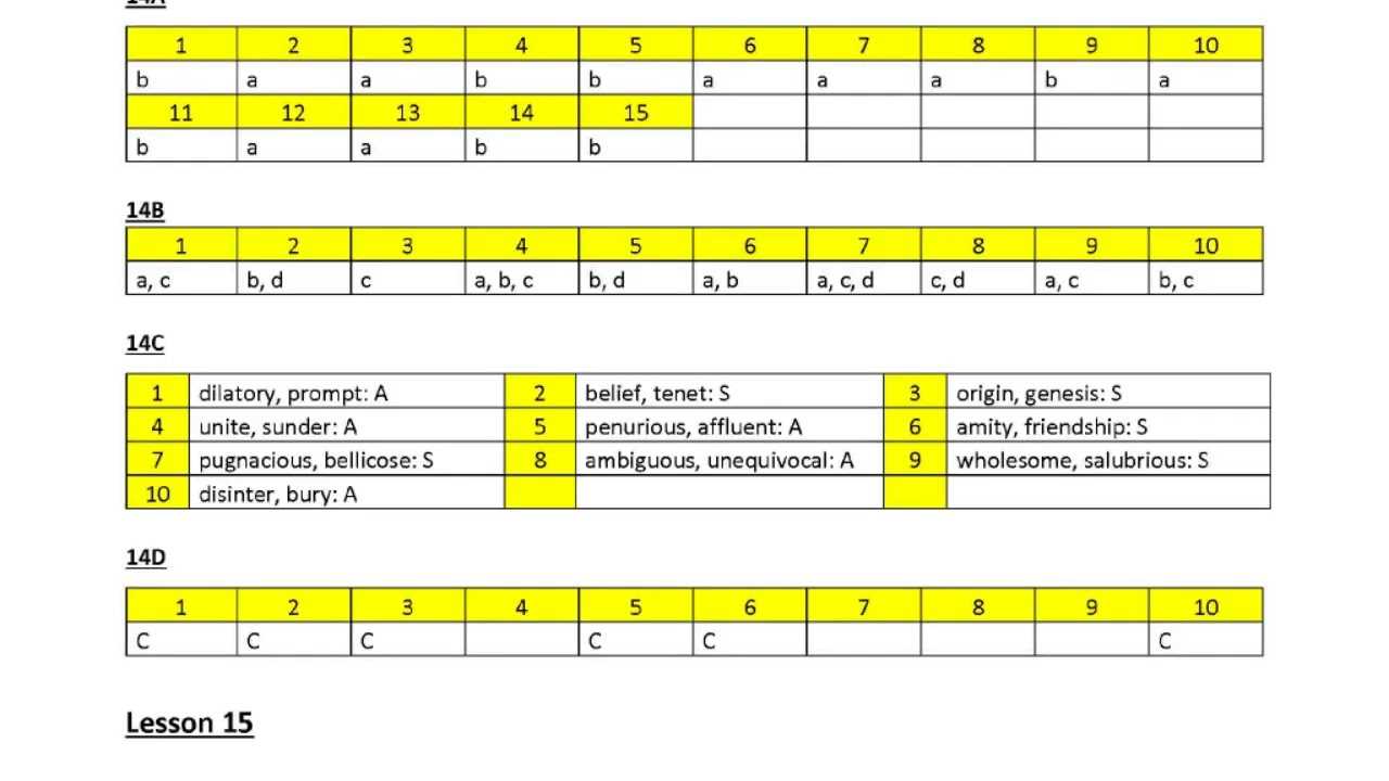 wordly wise 3000 book 8 lesson 1 answers