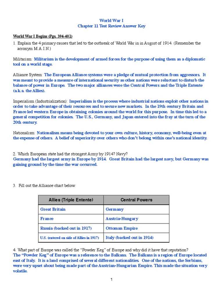 world war 2 exam answers