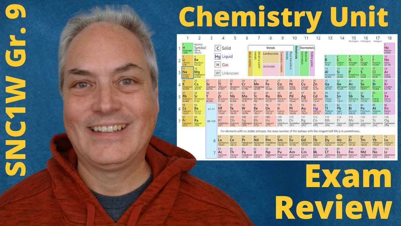 chemistry midterm review answers