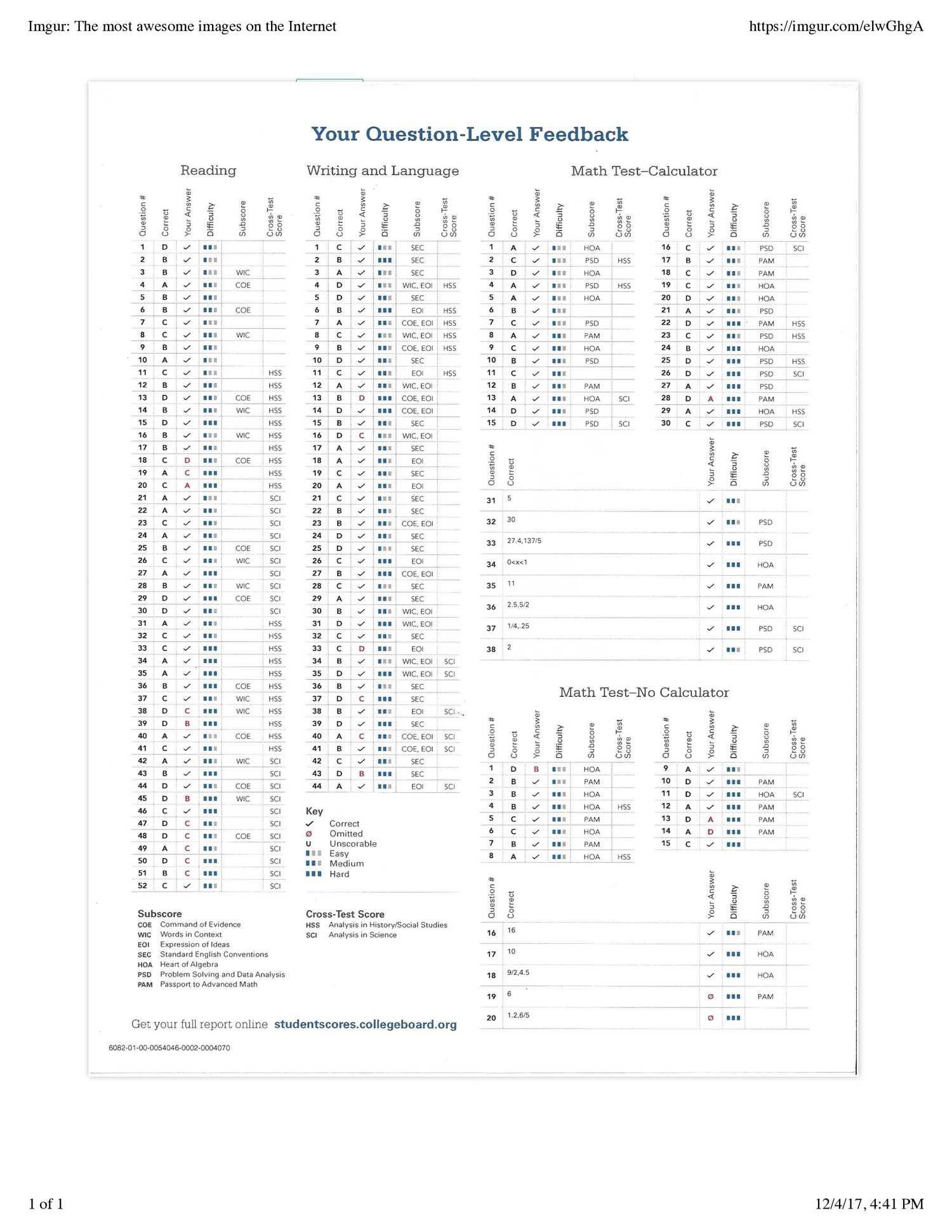 sat 6 answers