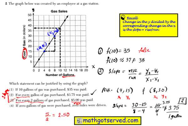 math regents exams answers