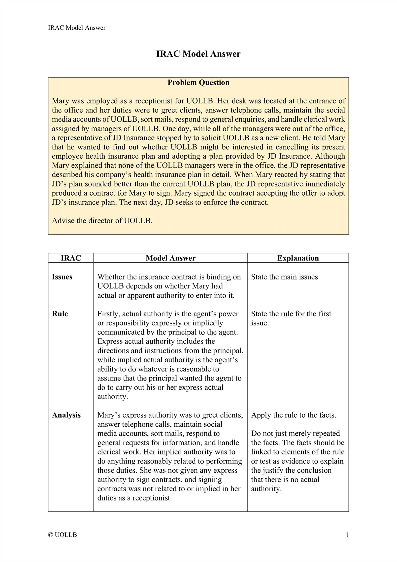 contracts exam model answer