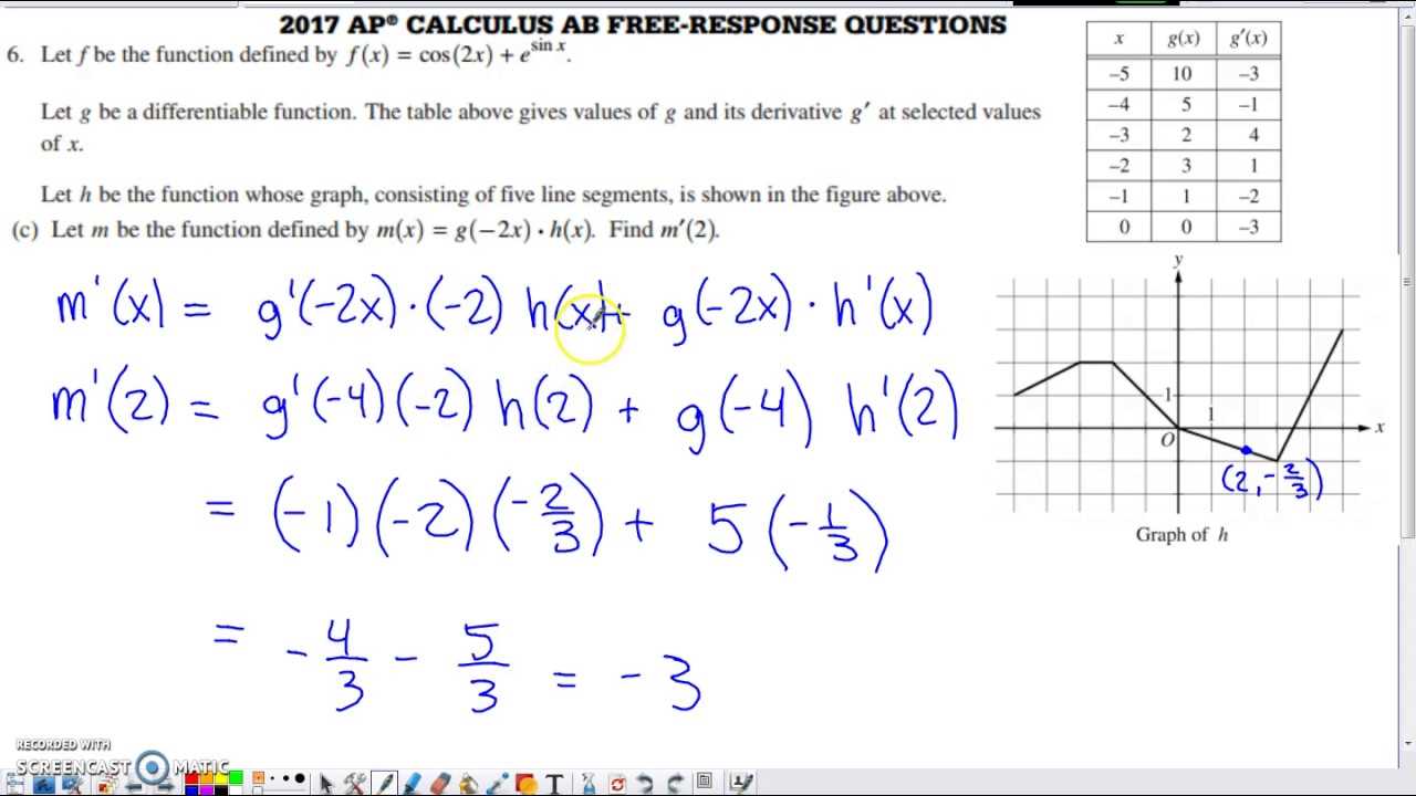 ap calculus ab exam answers