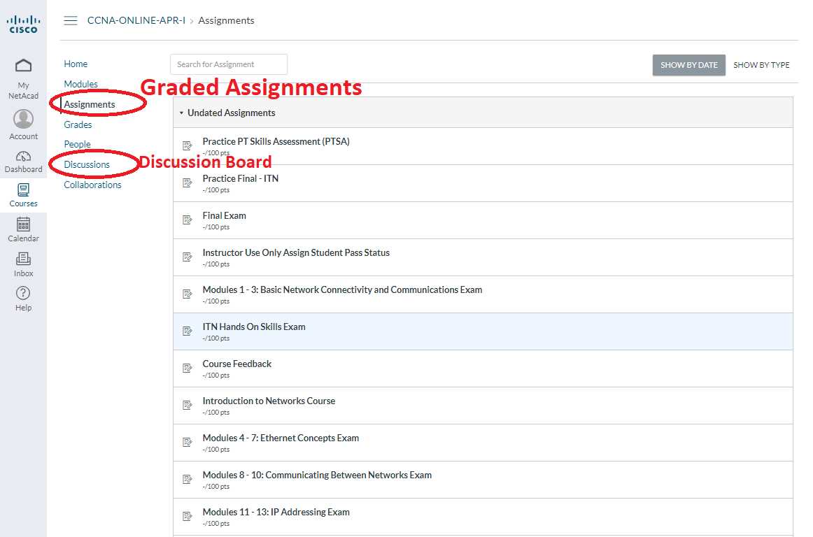 netacad final exam