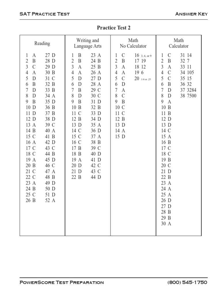 sat practice test 2 answer key