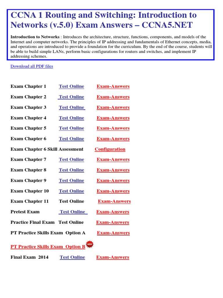 ccna security chapter 5 exam answers